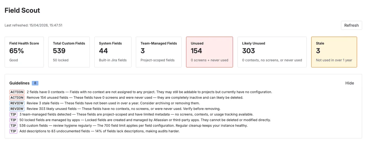 Dashboard with Field Health Score, status cards, and prioritized cleanup guidelines.