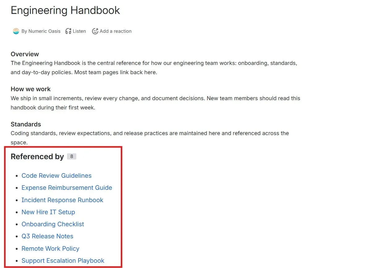 Referenced By listing the eight pages that link to this handbook. Confluence search cannot index link targets, so this is a question the product itself cannot answer.