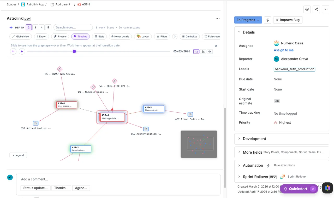 Astrolink rendered directly in the Jira work item panel alongside Assignee, Labels, Priority, and comments.