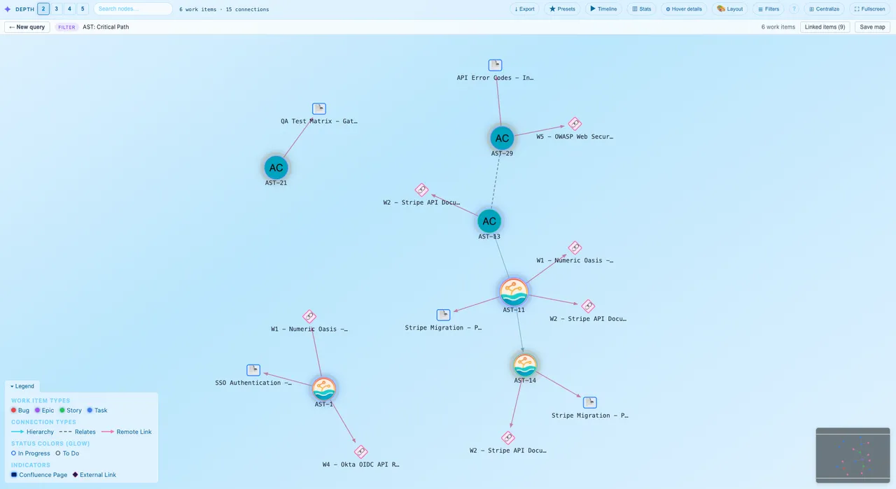 Apply saved Jira filters or raw JQL to focus the graph, with filtering and color node options.