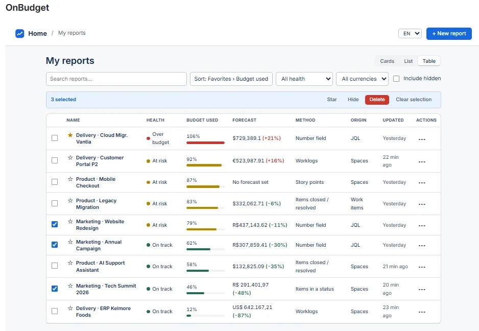 Select several reports and act on all of them at once: star, hide or delete.