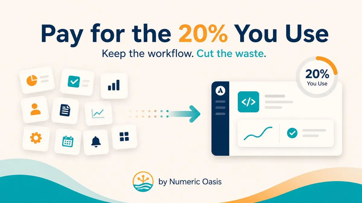 Title card reading "Pay for the 20% You Use. Keep the workflow. Cut the waste.", with a grid of ten generic app icons narrowing to one focused app.