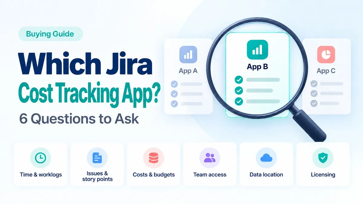 Title card reading "Which Jira Cost Tracking App? 6 Questions to Ask", with a magnifier picking out the middle of three app cards above a row of six criteria tiles.